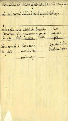 Documento353
