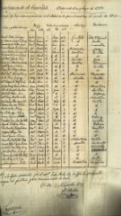 Documento375