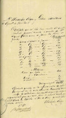Documento388