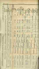 Documento400