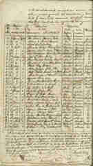 Documento73