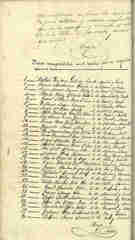 Documento130