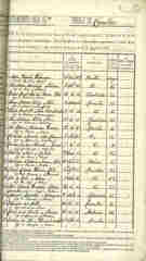 Documento186