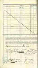 Documento189