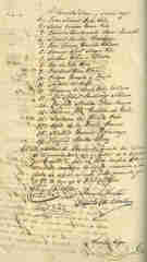 Documento220