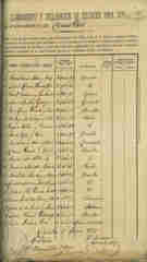 Documento224