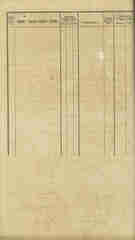 Documento225