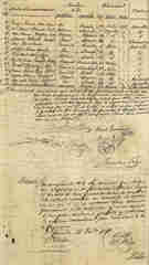 Documento5