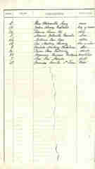 Documento13
