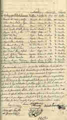 Documento91