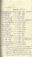 Documento139