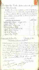 Documento164
