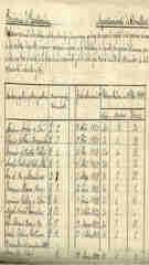 Documento244