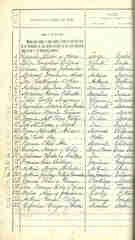 Documento259