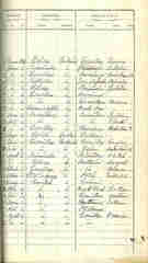 Documento260