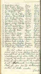 Documento280