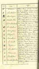 Documento288