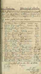 Documento291