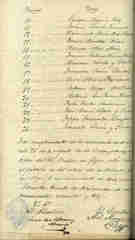 Documento320