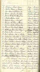 Documento476