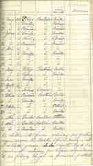 Documento477