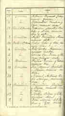 Documento489