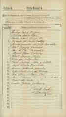 Documento3