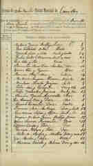 Documento140