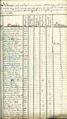 Documento215