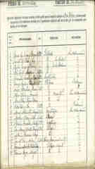 Documento221