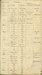 documento9