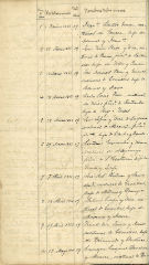 documento35
