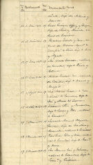 documento36