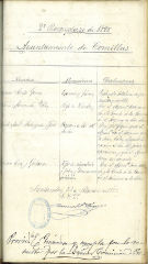 documento95