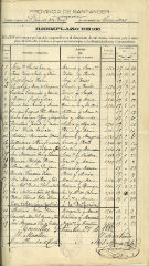 documento98