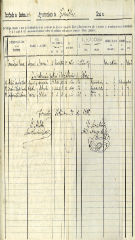 documento99
