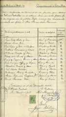 documento133