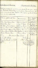 documento137