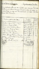 documento138