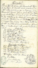 documento148