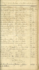 documento167