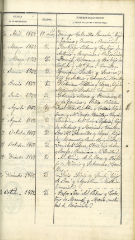 documento173