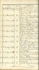 documento177