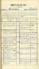documento253