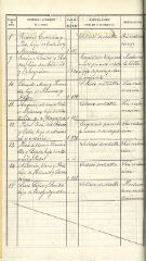 documento212