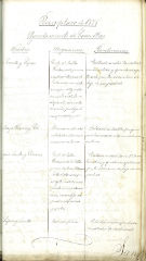 documento215