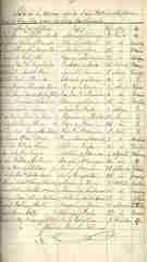 Documento5