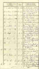 Documento8