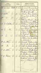 Documento9