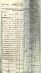 Documento11